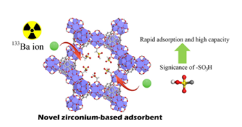 The sulfonic acid adsorbent process the researchers have developed